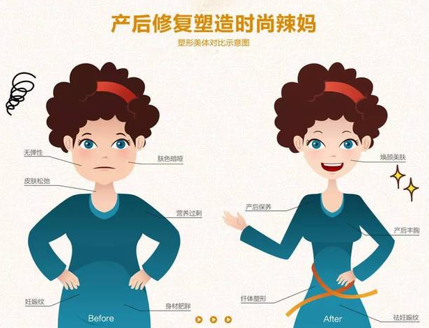 尚佳產(chǎn)后修復丨35歲以后找不到工作，怎么辦？