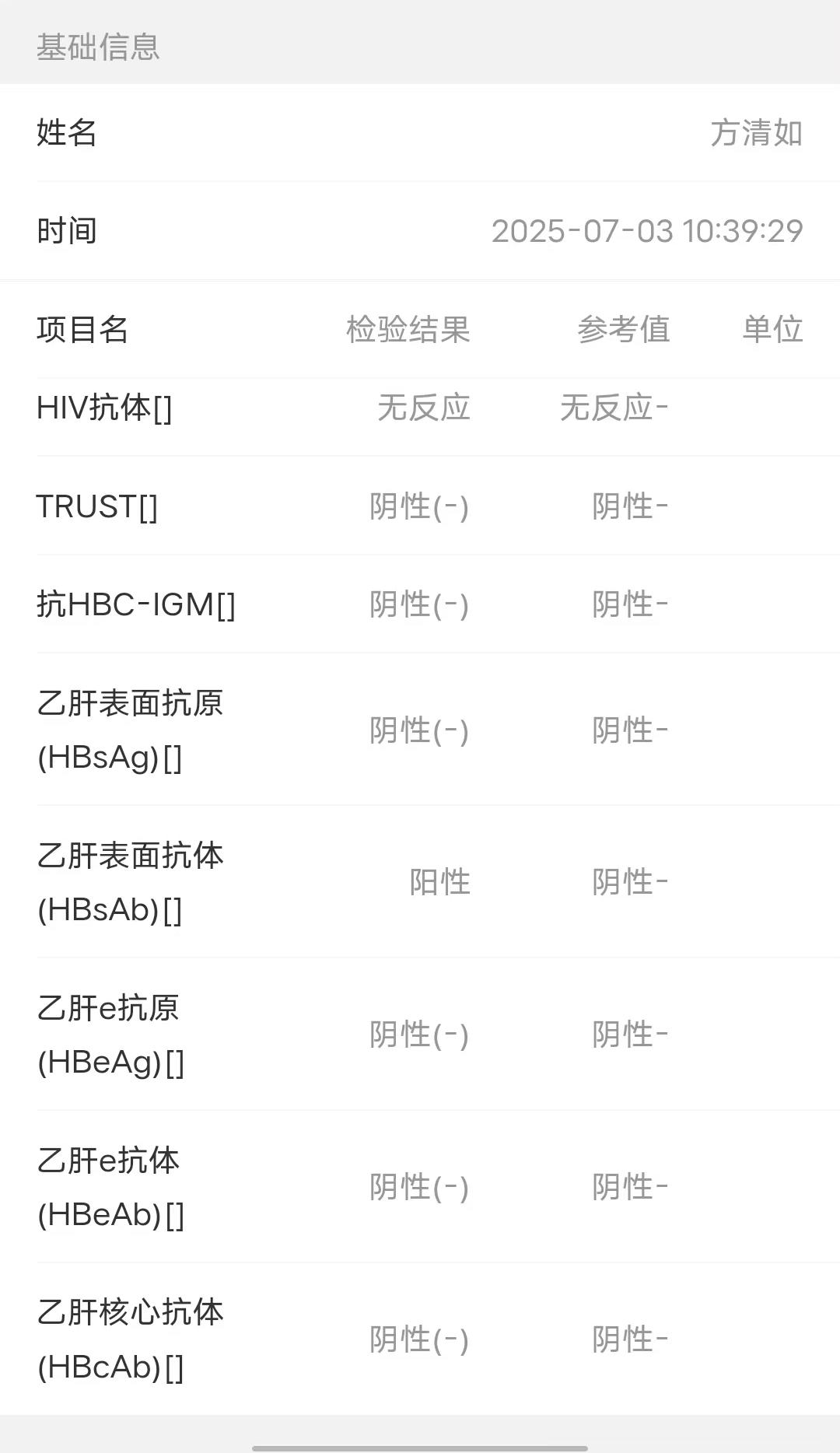 獲得術(shù)前三項
