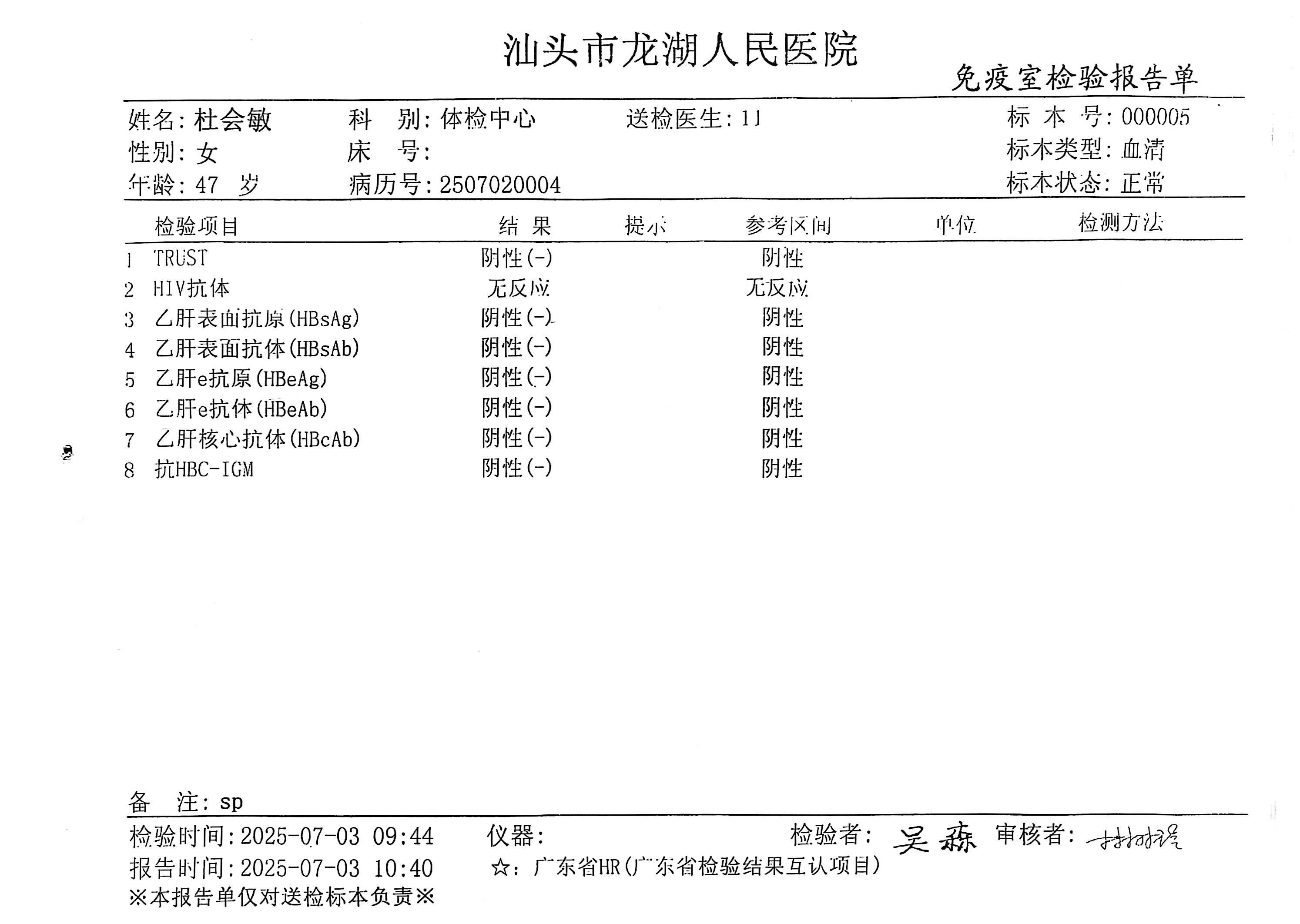 2024.7.9獲得術(shù)前三項