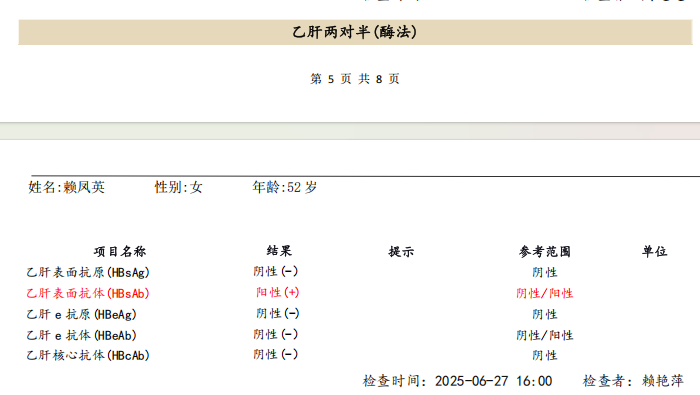 獲得術(shù)前三項
