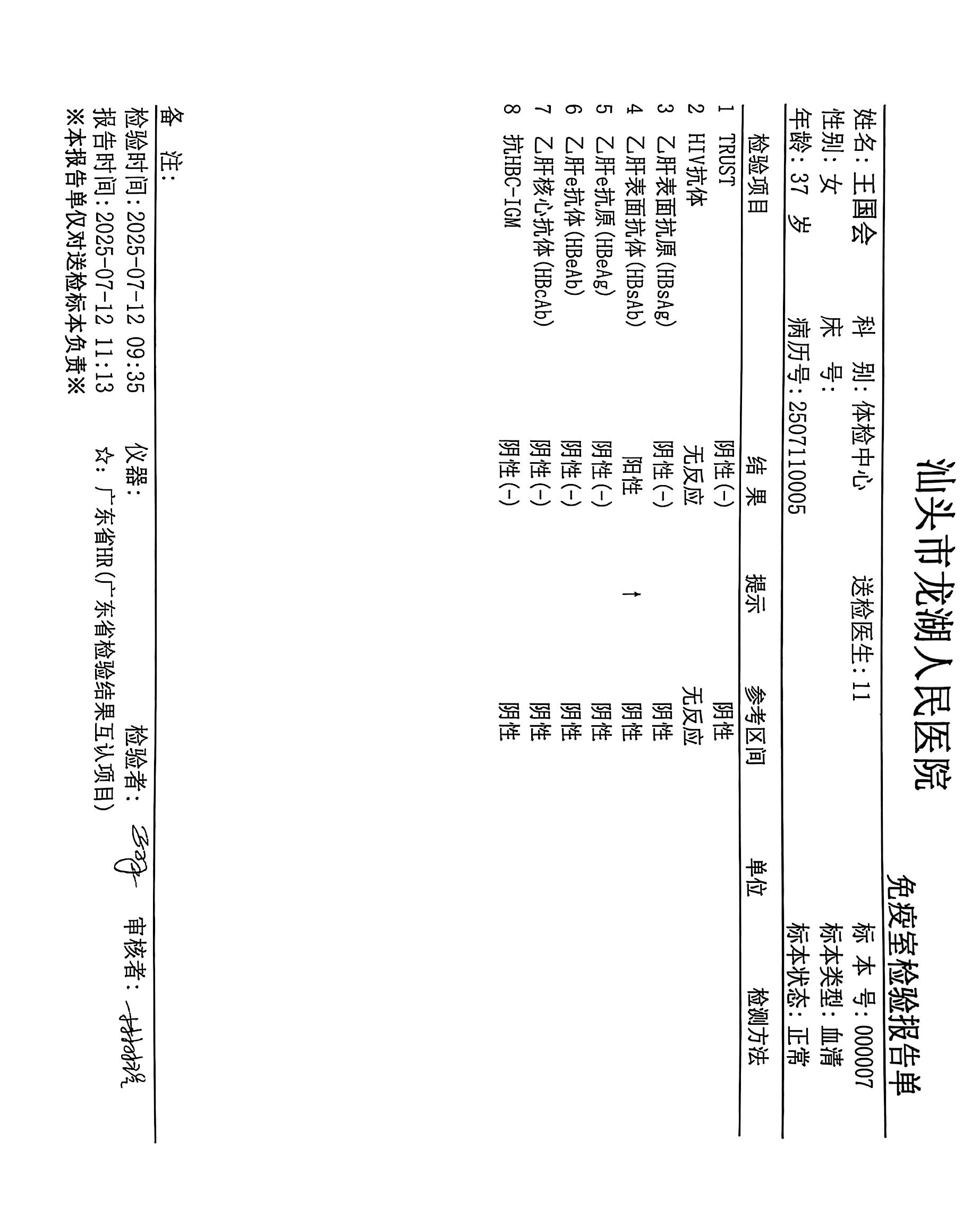 獲得術前三項