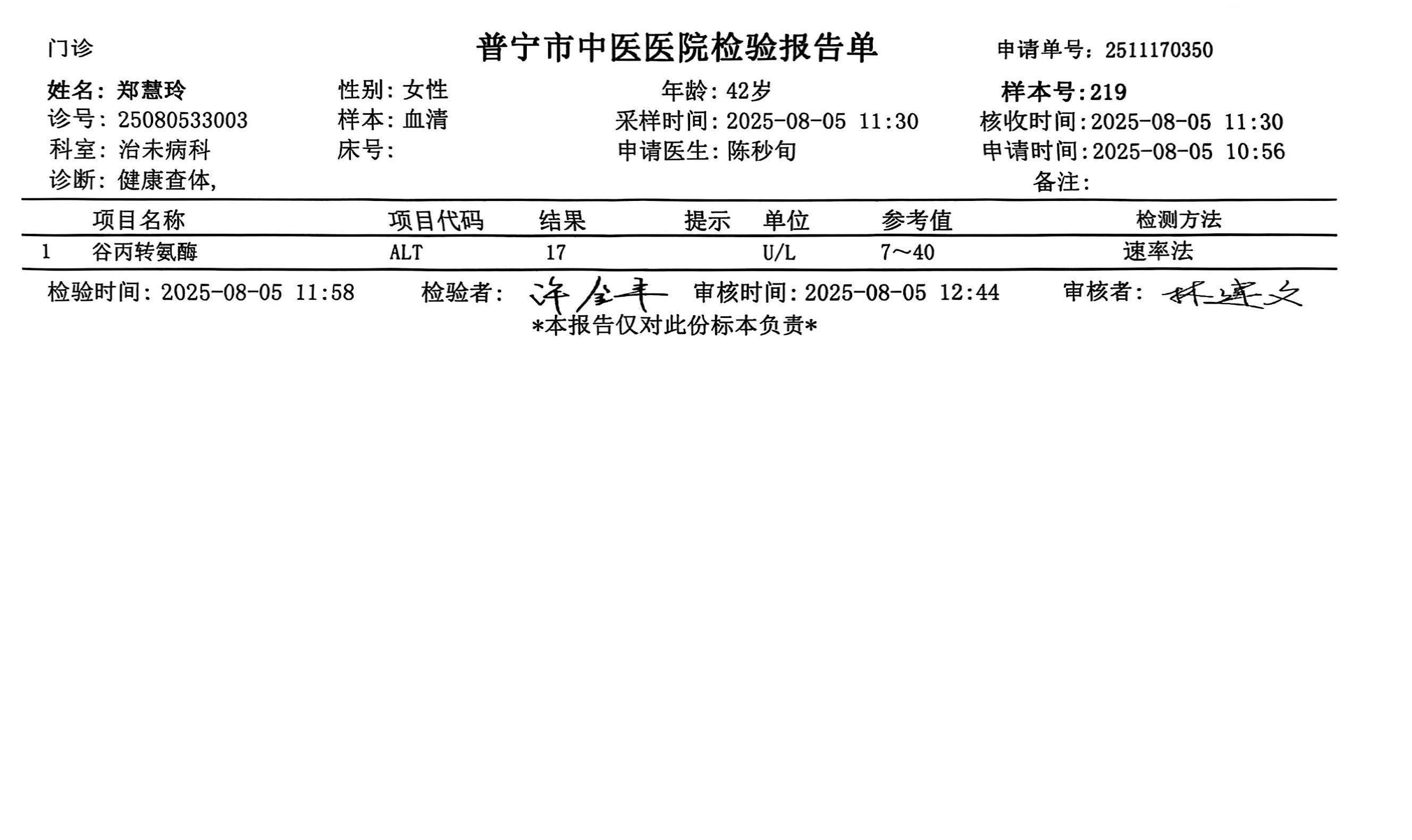 2024.8獲得術前三項