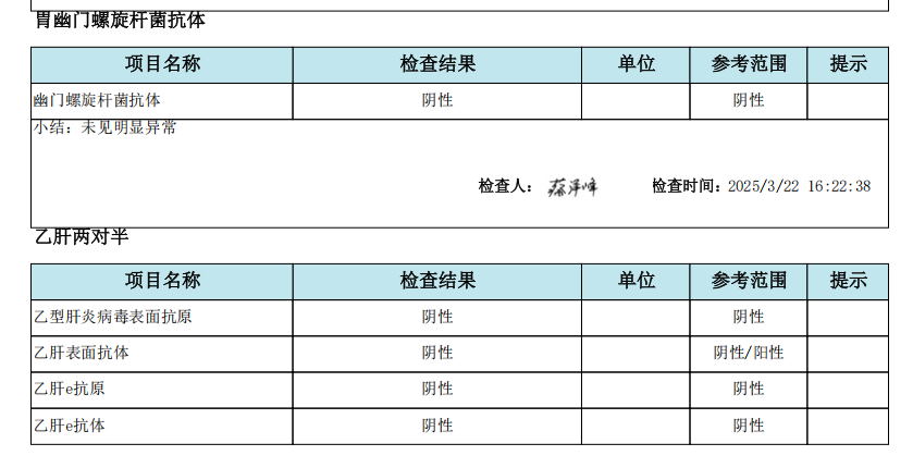 獲得術(shù)前三項