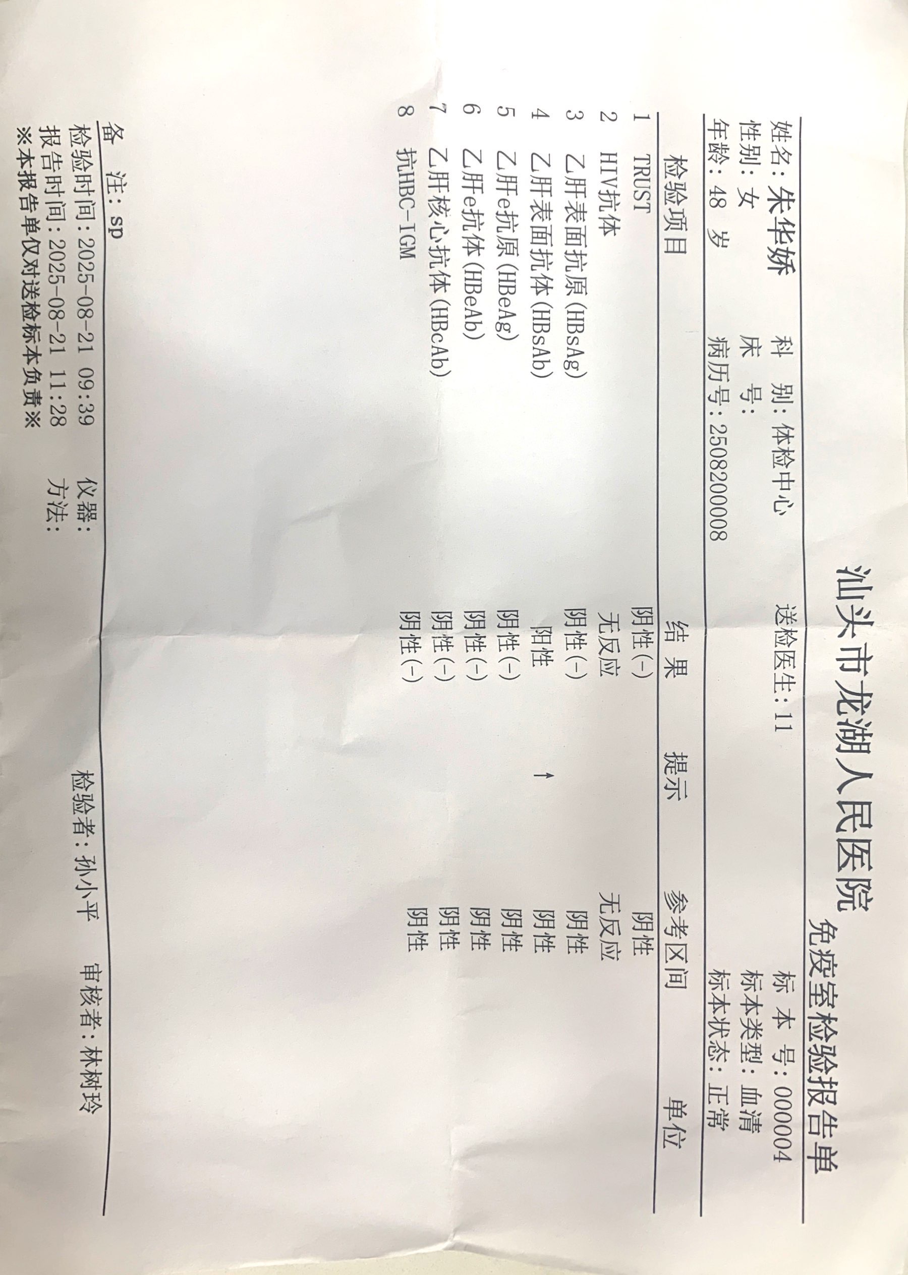 獲得術前三項