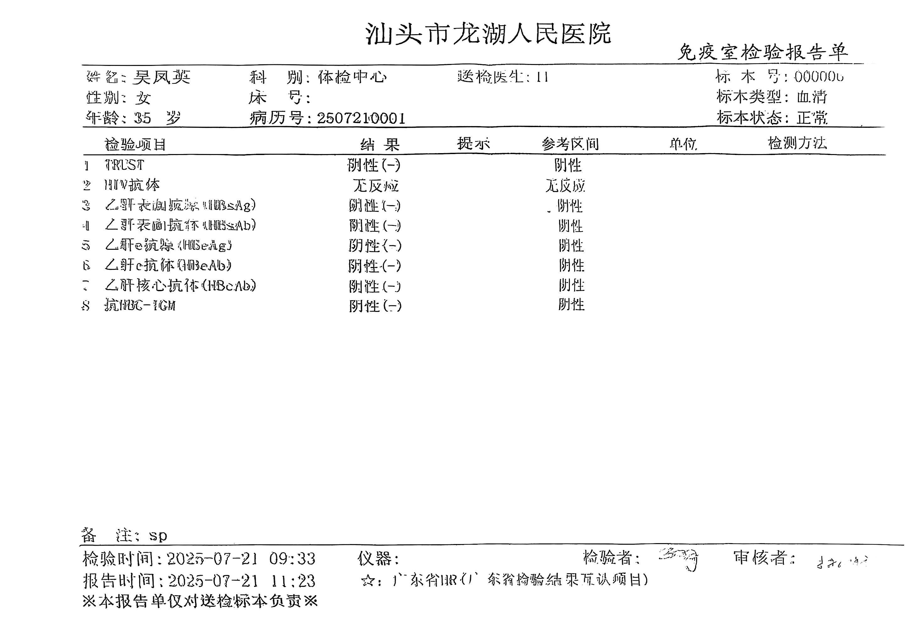 獲得術前三項